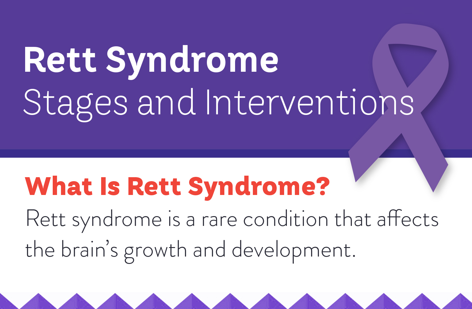 Infographic: Rett Syndrome Stages And Interventions | Gillette Children ...